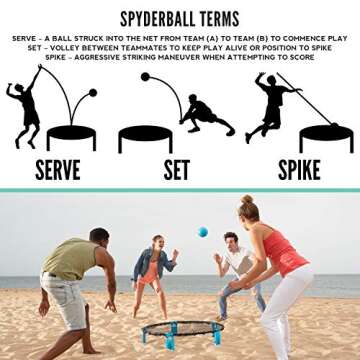 Franklin Sports Spyderball Game Set - Outdoor Beach Game for Kids + Adults - Includes Net, 3 Balls + Carrying Case