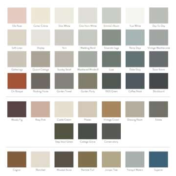 Magnolia Home by Joanna Gaines Classic Interior Wall, Ceiling, Trim Paint and Primer, Eggshell Finish, 1 Gallon - SILOS WHITE