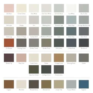 Magnolia Home by Joanna Gaines Classic Interior Wall, Ceiling, Trim Paint and Primer, Eggshell Finish, 1 Gallon - SILOS WHITE