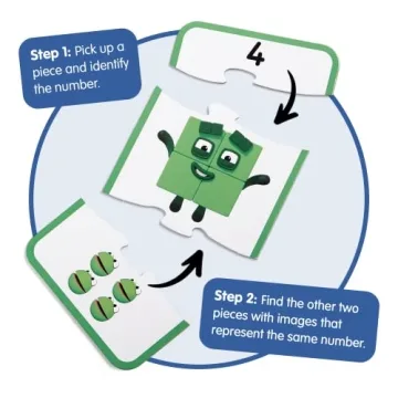 Numberblocks Counting Puzzle Set for Kids Age 3-5