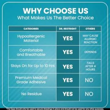 Premium Hypoallergenic Tape for Sensitive Skin