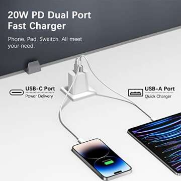 USB C Charger Block, iPhone 16 Charger Block Fast Charging Dual Port PD Power Adapter for iPhone 16/...