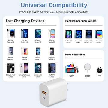 USB C Charger Block, iPhone 16 Charger Block Fast Charging Dual Port PD Power Adapter for iPhone 16/16 Pro/16 Pro Max/16 Plus/15/14/13/12/11, XS/X, iPad, Google Pixel, Samsung Galaxy