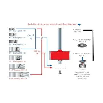 Freud 32-504 Rabbeting Bit Bearings - Versatile Woodworking Tool