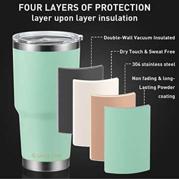 Umite Chef 20oz Tumbler Double Wall Stainless Steel Vacuum Insulated Travel Mug with Lid, Insulated ...