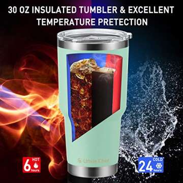 Umite Chef 20oz Tumbler Double Wall Stainless Steel Vacuum Insulated Travel Mug with Lid, Insulated Coffee Cup, 2 Straws, for Home, Outdoor, Office, Ice Drink, Hot Beverage