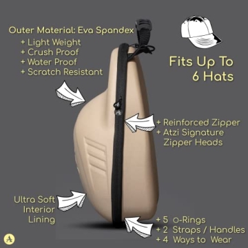 Crush-Proof Baseball Cap Travel Case with Shoulder Strap