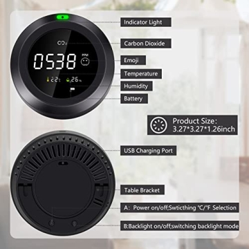 Simbow 3-in-1 CO2 Monitor for Indoor Air Quality