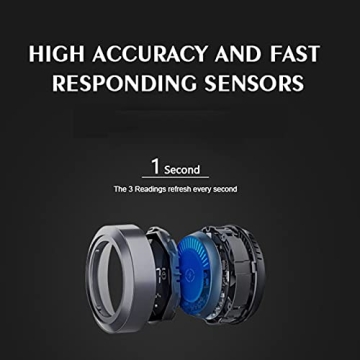 Simbow 3-in-1 CO2 Monitor for Indoor Air Quality