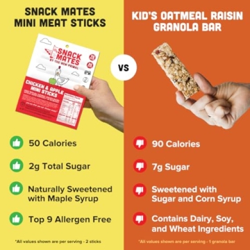 Healthy Snack Mates Chicken & Apple Sticks Gluten Free