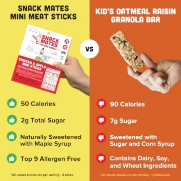 Healthy Snack Mates Chicken & Apple Sticks Gluten Free