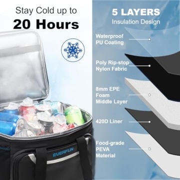 EVERFUN Large Soft Cooler Bag - Leak-Proof & Insulated