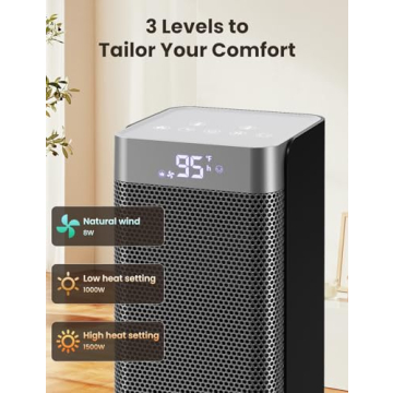 Ceramic Space Heater with Remote Control and Eco Mode