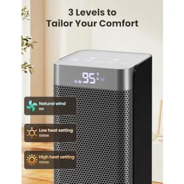 Ceramic Space Heater with Remote Control and Eco Mode