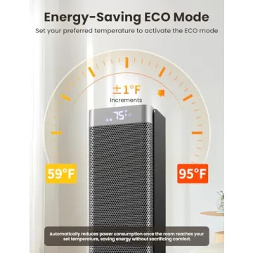 Ceramic Space Heater with Remote Control and Eco Mode
