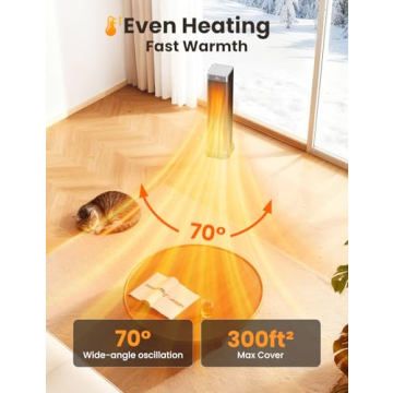 Ceramic Space Heater with Remote Control and Eco Mode