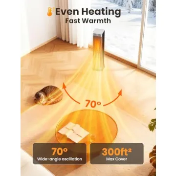 Ceramic Space Heater with Remote Control and Eco Mode