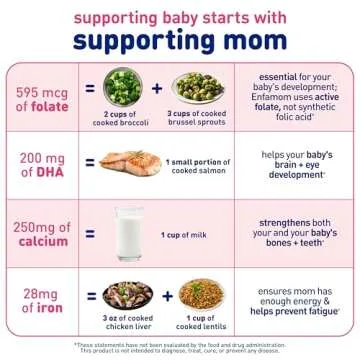 Enfamil Enfamom Prenatal Vitamin & Mineral, Supplement for Women with Calcium, Vitamin D, Vitamin C, Omega 3 DHA, 30 softgels (1 month supply)