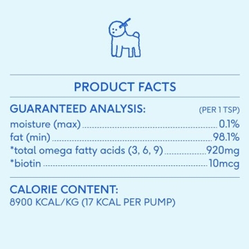 Native Pet Omega 3 Fish Oil for Dogs 8 oz - Made with Wild Alaskan Salmon Oil for Dogs - EPA DHA - Supports Itchy Skin, Mobility - Liquid Pump is Easy to Serve - Omega 3 Oil for Dogs
