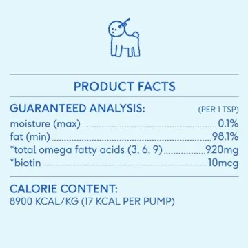 Native Pet Omega 3 Fish Oil for Dogs 8 oz - Made with Wild Alaskan Salmon Oil for Dogs - EPA DHA - Supports Itchy Skin, Mobility - Liquid Pump is Easy to Serve - Omega 3 Oil for Dogs