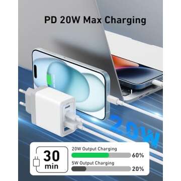 USINFLY 40W European Travel Plug Adapter - Fast Charging