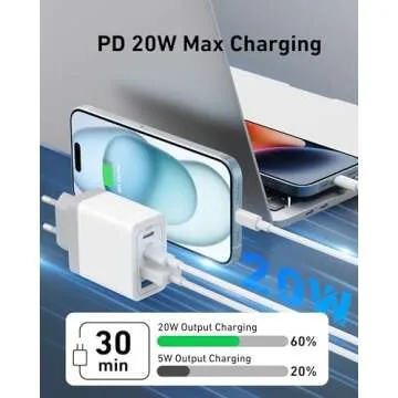 USINFLY 40W European Travel Plug Adapter - Fast Charging