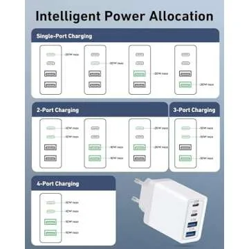 USINFLY 40W European Travel Plug Adapter - Fast Charging