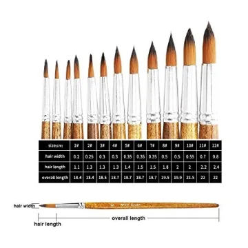 FENORKEY 12pcs Watercolor Brushes for Artists and Beginners
