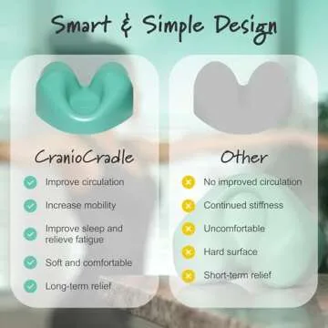 CranioCradle Home Therapy System - Head, Neck, Shoulder & Back Pain Relief - Relaxes Muscle Tension - Trigger Point Release - Treats Multiple Pain Symptoms - Myofascial Release
