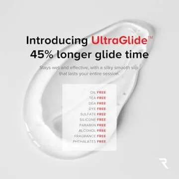 RED Medical Supplies Microcurrent Conductive Gel, 8.45 fl oz - Long-Lasting, Non-Greasy, Hypoallergenic - Supercharge Your Facial Device - 2 Bottles, 8.45 fl oz / 250mL
