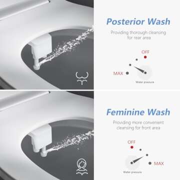 Veken Ultra-Slim Bidet - Non-Electric Dual Nozzle Attachment