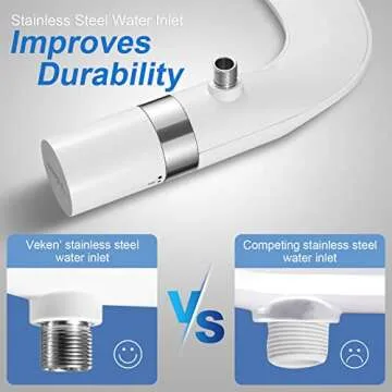 Veken Ultra-Slim Bidet - Non-Electric Dual Nozzle Attachment