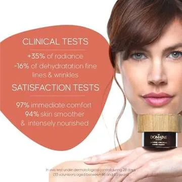 Le Domaine Face Cream | Anti-Aging Whipped Moisturizer| Hydrating Shea Butter & Patented ProGR3® Treat Wrinkles & Dry Skin | Day to Night Cream| 50ml