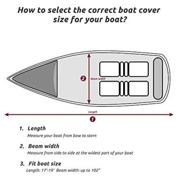Mancro Boat Cover - Waterproof, Heavy Duty 17-19ft Cover for All Boats