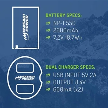 Wasabi Power Battery Pack for Sony Cameras - 2 Batteries with Charger