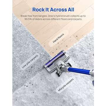 Dreo Cordless Vacuum Cleaner for Home, 25kPa 550W Strong Suction, 3000mAh Detachable Battery, Up to 60 Mins, Handheld/Stick Vacuum with Headlights, Tools for Car, Pet Hair, Carpets, Hard Floors