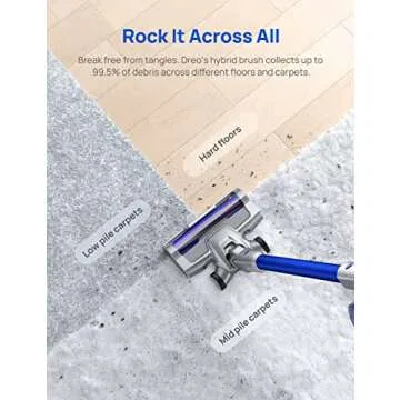 Dreo Cordless Vacuum Cleaner for Home, 25kPa 550W Strong Suction, 3000mAh Detachable Battery, Up to 60 Mins, Handheld/Stick Vacuum with Headlights, Tools for Car, Pet Hair, Carpets, Hard Floors