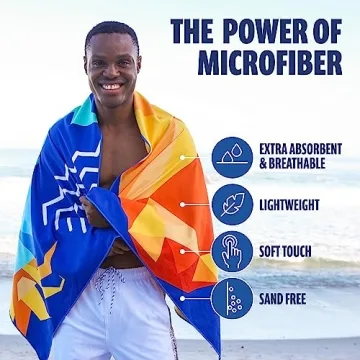 Sun Ninja Microfiber Beach Towel - Compact, Sand Free, Quick Dry