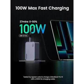 UGREEN Nexode Pro 100W USB C Charger: Fast 3-Port GaN Technology for All Devices