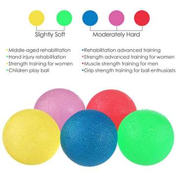 PBPBOX Hand Therapy Balls, Therapy Hand Exercise Grip Balls Kit, Finger & Grip Strengthening, Rehabi...