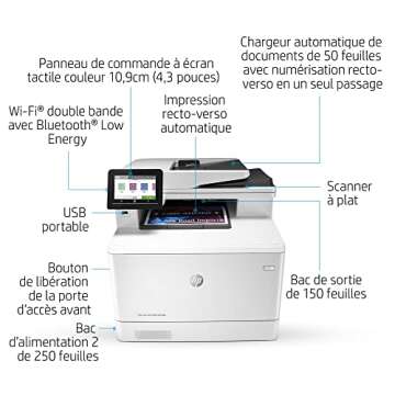 HP Color LaserJet Pro Multifunction M479fdn Laser Printer with One-Year, Next-Business Day, Onsite Warranty (W1A79A)