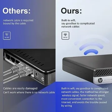 HP Elitedesk 800 G3 Mini PC, Intel Core, 8GB RAM, SSD, Windows 11