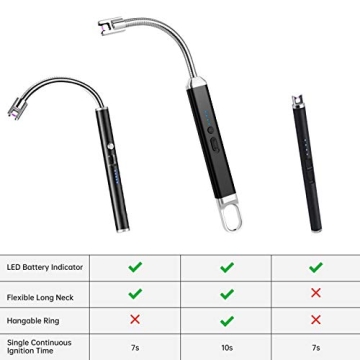 Rechargeable USB Candle Lighter with Flexible Long Neck