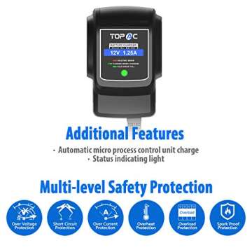 TOPAC 12 Volt 1.25A Automatic Car Battery Charger and Maintainer for automotive, motorcycle, boat & ...