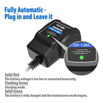 TOPAC 12 Volt 1.25A Automatic Car Battery Charger and Maintainer for automotive, motorcycle, boat & marine, RV, toys, power tool, lawn & garden battery systems