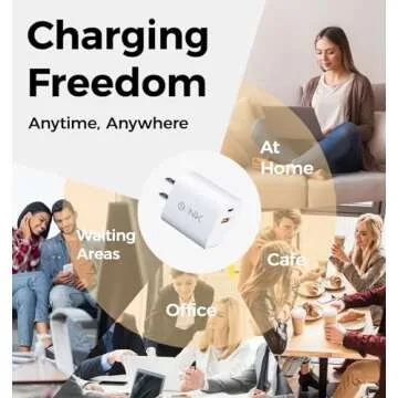 OLINK 20W Dual Port USB Charger for Fast & Efficient Charging