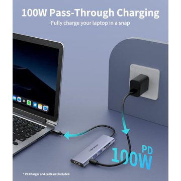 Versatile 7-in-1 USB C Hub with 4K HDMI & USB-A Ports