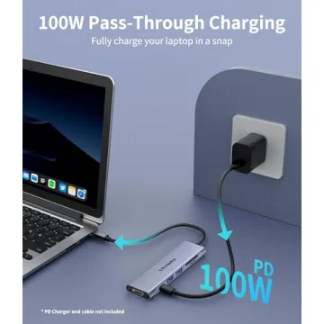 Versatile 7-in-1 USB C Hub with 4K HDMI & USB-A Ports