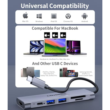 Versatile 7-in-1 USB C Hub with 4K HDMI & USB-A Ports