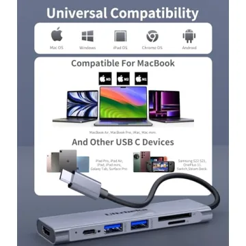 Versatile 7-in-1 USB C Hub with 4K HDMI & USB-A Ports